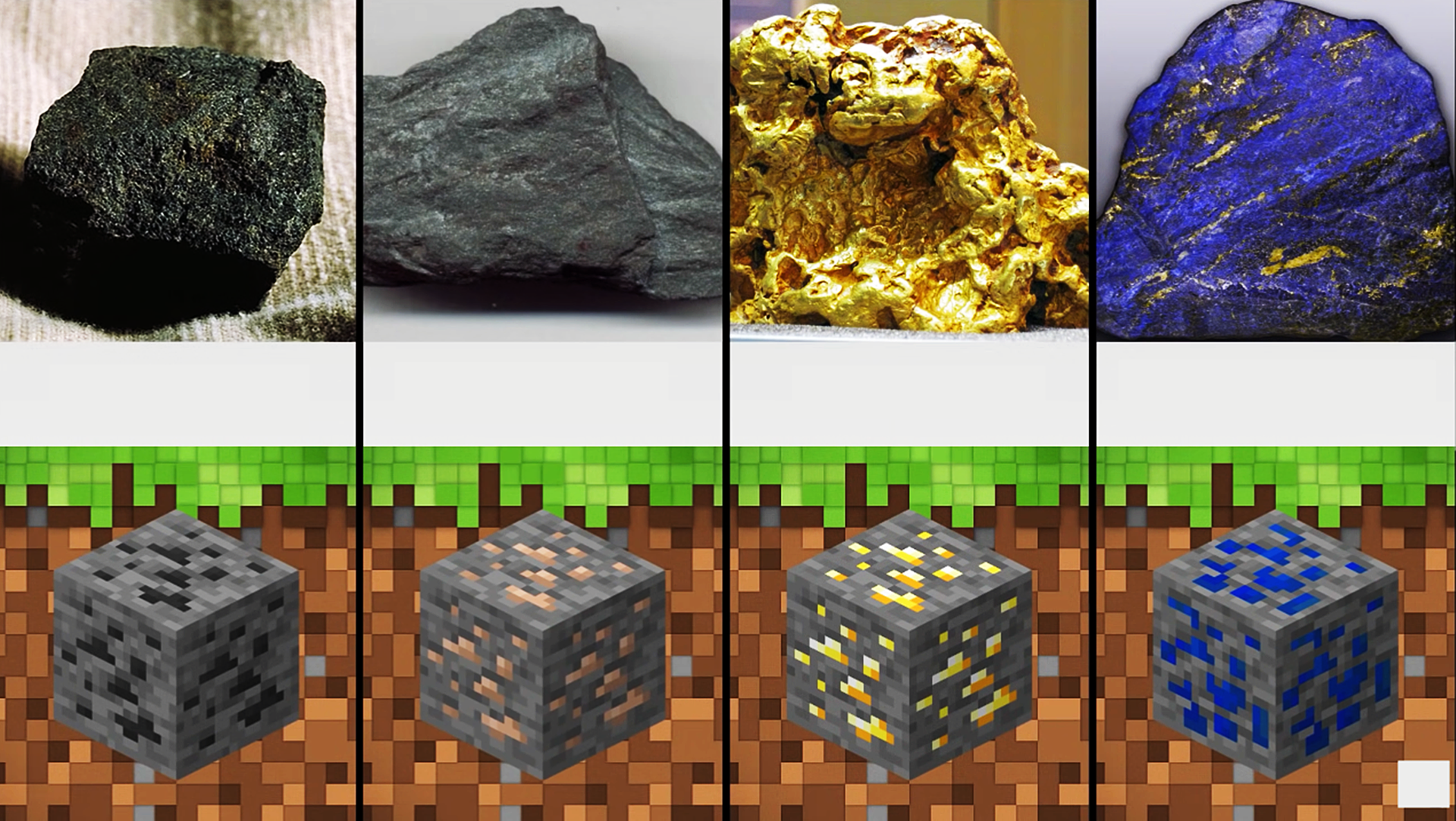 我的世界:24种矿物与矿石,真实的样子,绿宝石高度还原!