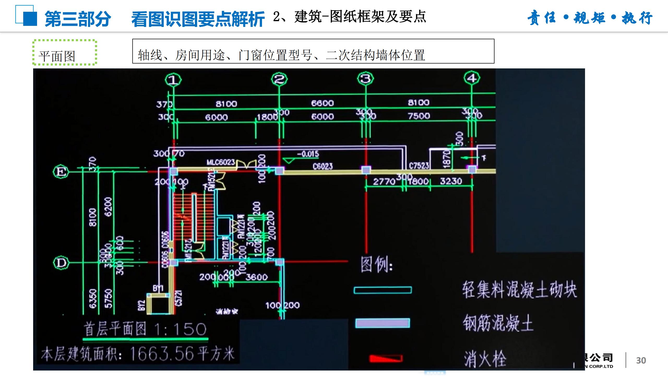 管道工程识图与施工工艺培训讲义