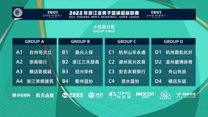 云集全国民间篮球高手,造就屈洋绝杀经典场面,全新的浙超联赛又要来了