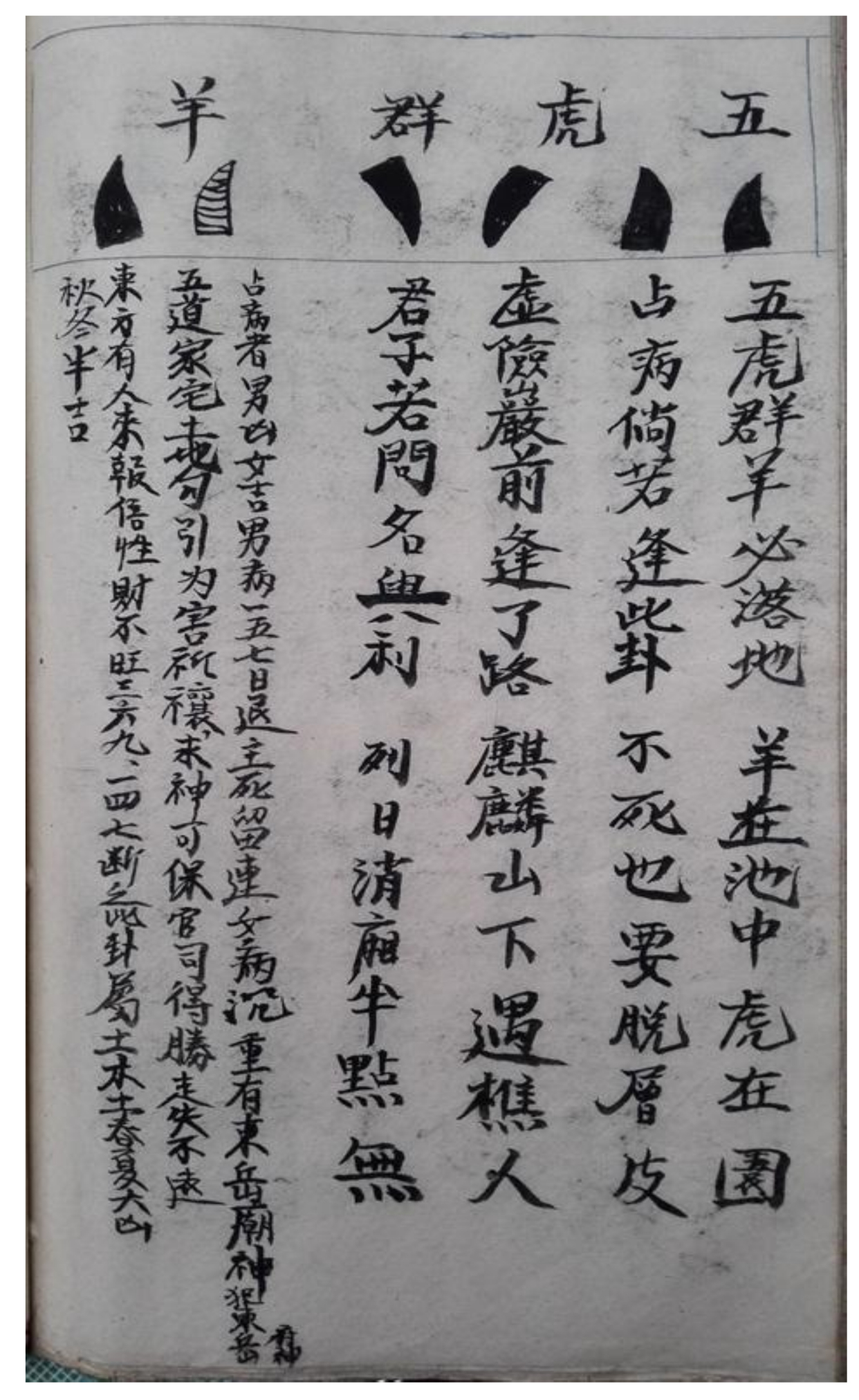 《茅山牛角卦書》易學占卜秘本古書籍