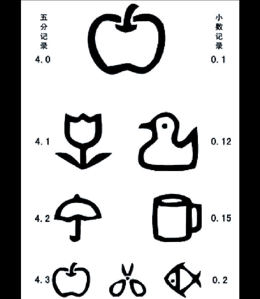 视力表大揭秘:为何选择e表作为标准