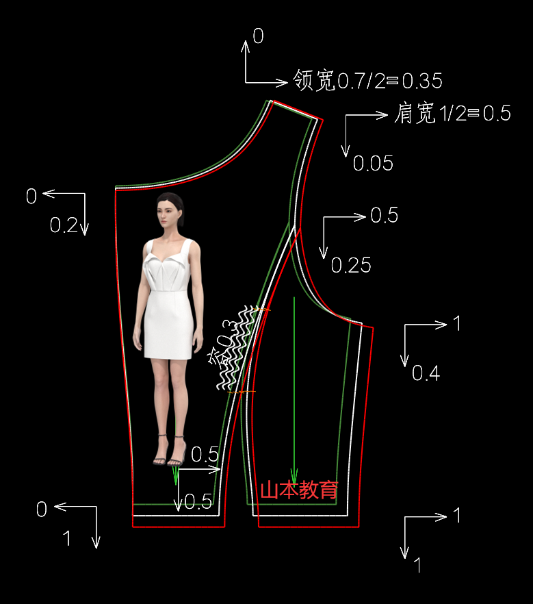 展褶连衣裙放码扭结连衣裙推板扭结连衣裙推板展褶连衣裙放码