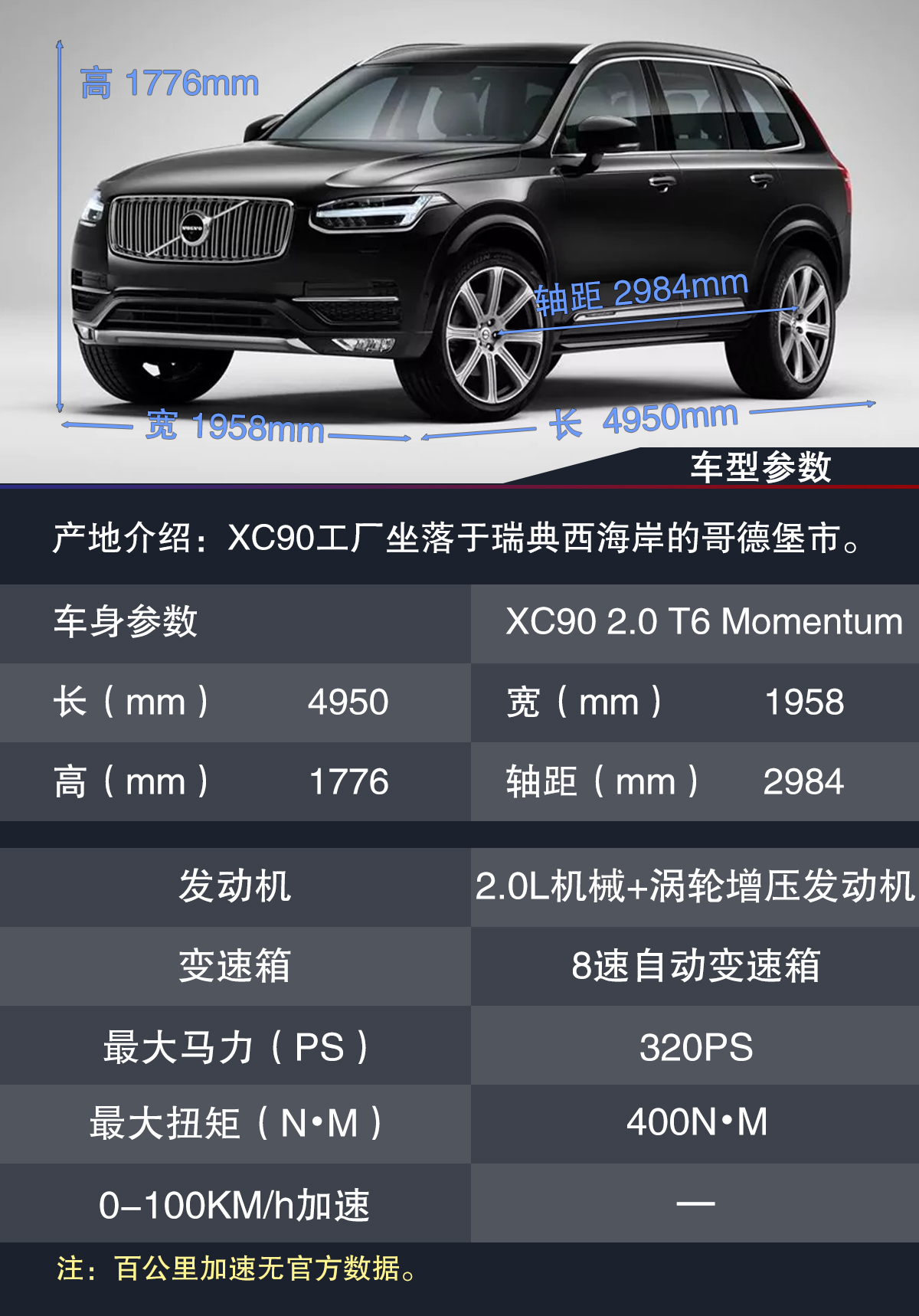 沃尔沃xc40报价表图片