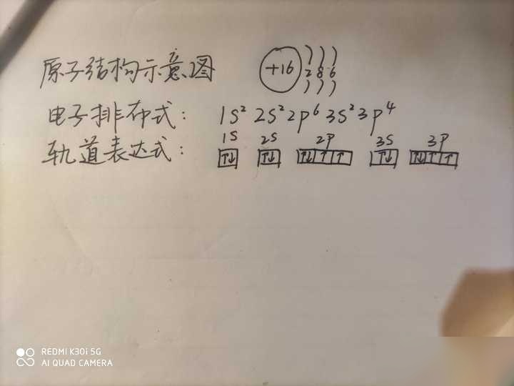 而当硫单质受到加热时,s8会经历一系列的转化,变为s6,s4,s2等形态.