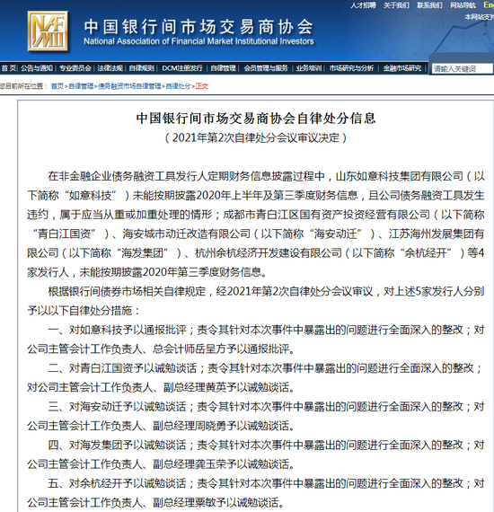 三家信托公司涉债券交易违规 被交易商协会予以自律处分