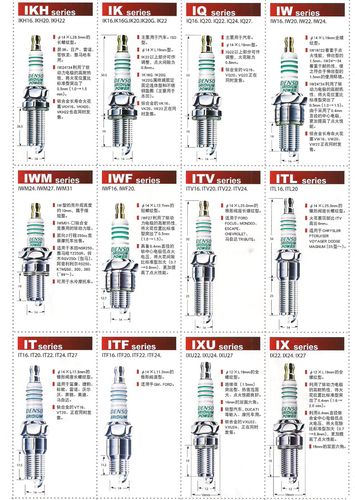 火花塞图片对照表图片