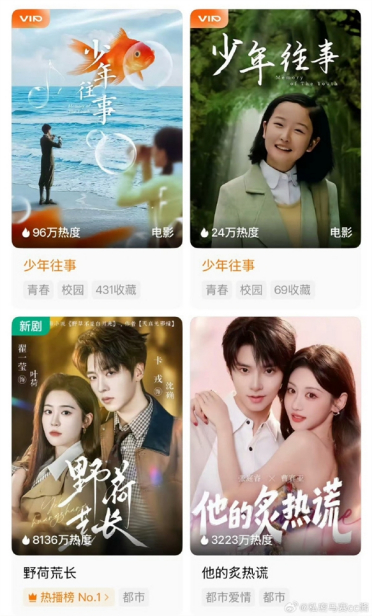 红果短剧回应VIP付费：并非新增！仅极少量版权方要求内容