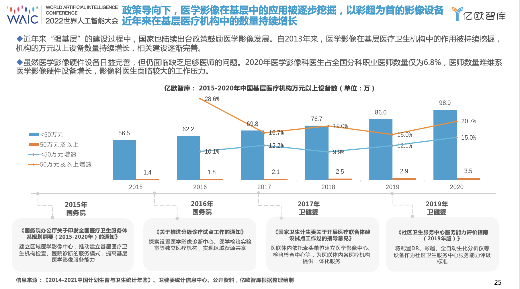 国产“爆款”AI迭出 资本市场迎新机遇