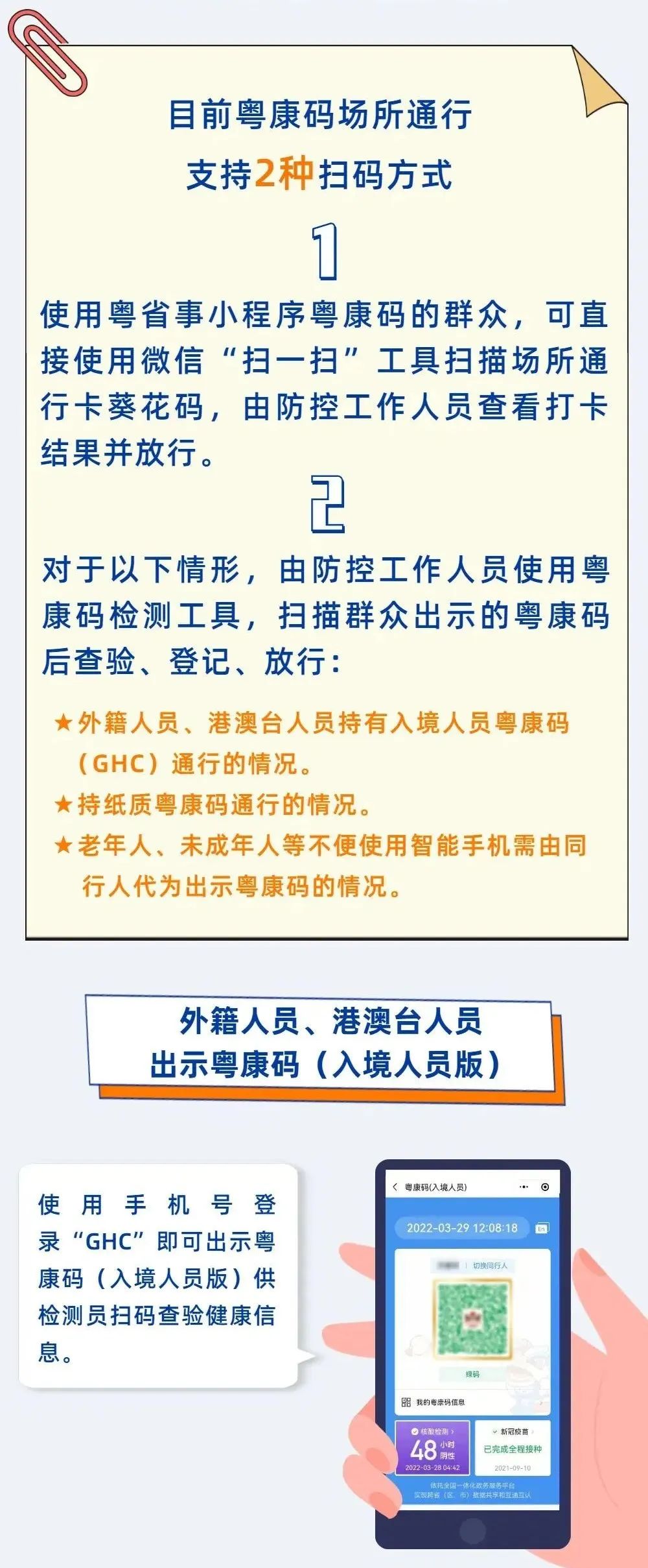 粤康码打卡图片