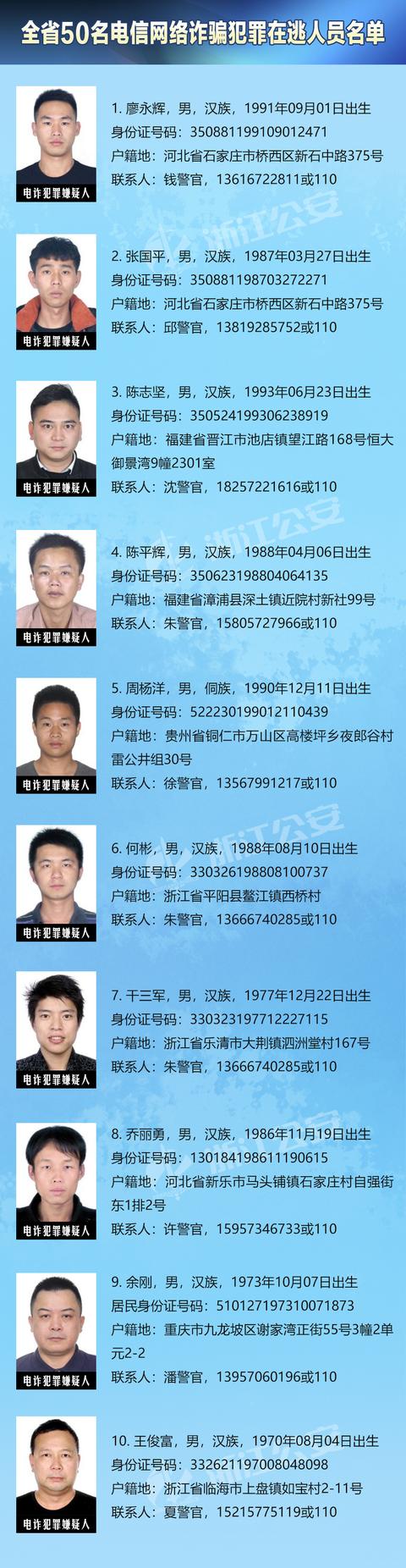 高清无码!公安公开通缉50人,柳州一名00后女子在名单上