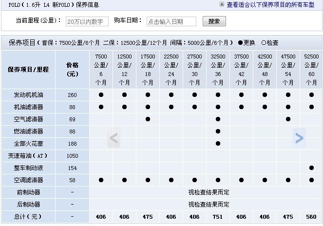 大众polo多少公里保养一次
