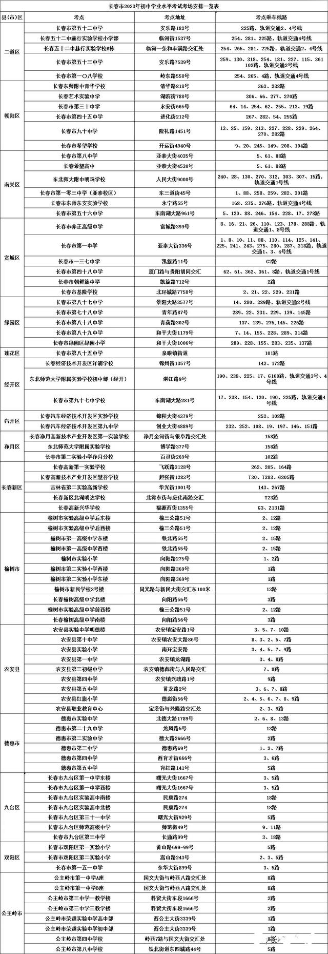 吉林省中考时间图片