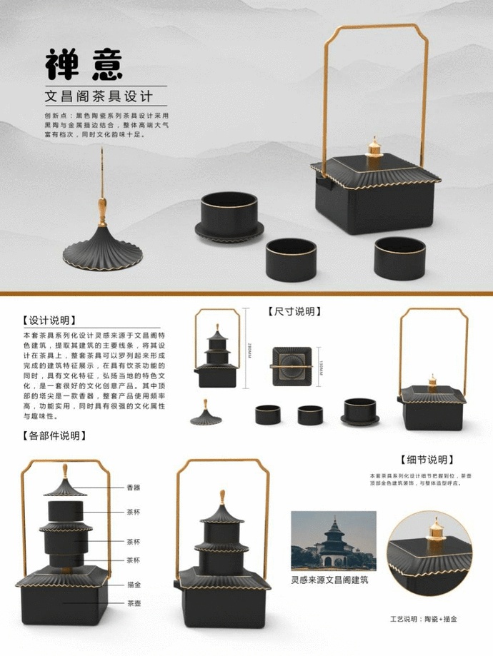 2021年6月28日"文昌阁茶具"脱颖而出,首届"广陵 礼好"古城伴手礼创意