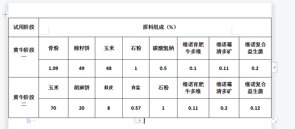 牛饲料预混料配方明细表