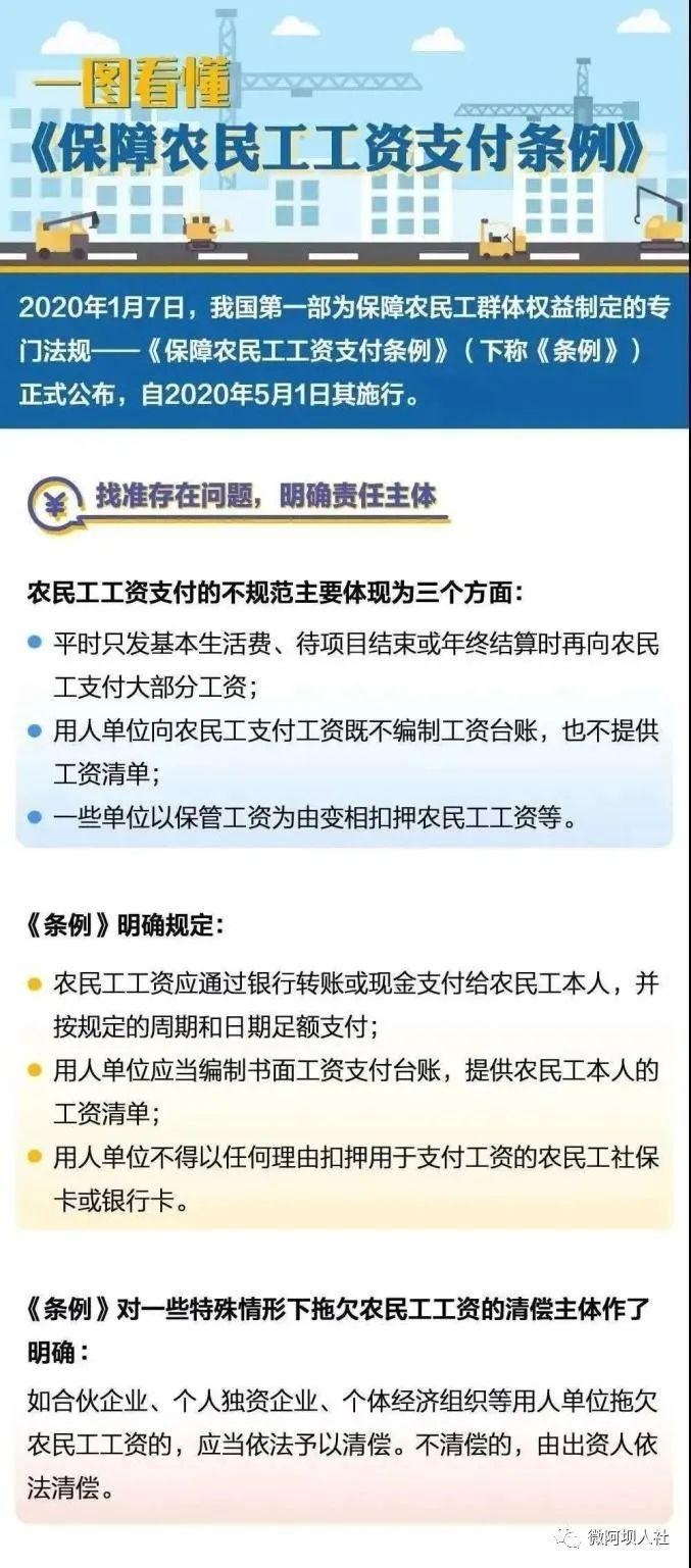 一张图全面解读《保障农民工工资支付条例手册》