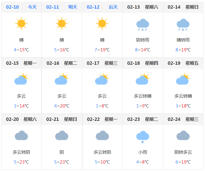 湖北谷城清明天气怎么样_(湖北谷城清明天气怎么样呀)