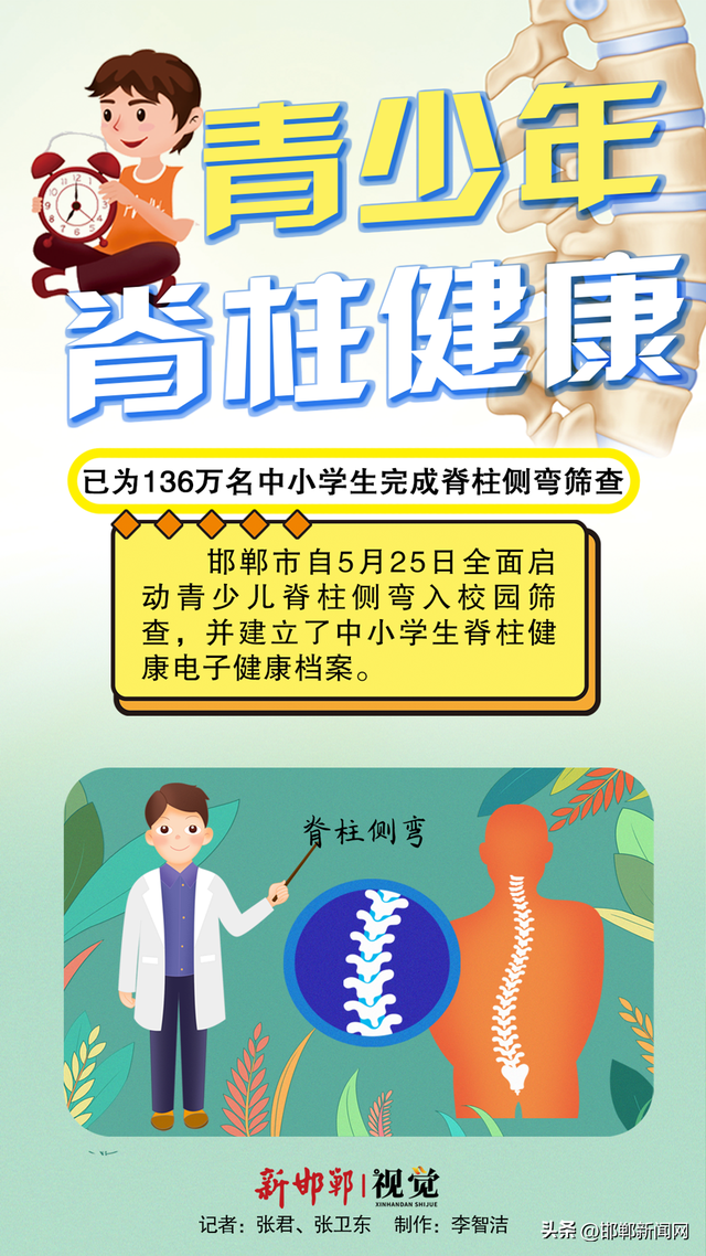 海报|青少年脊柱健康