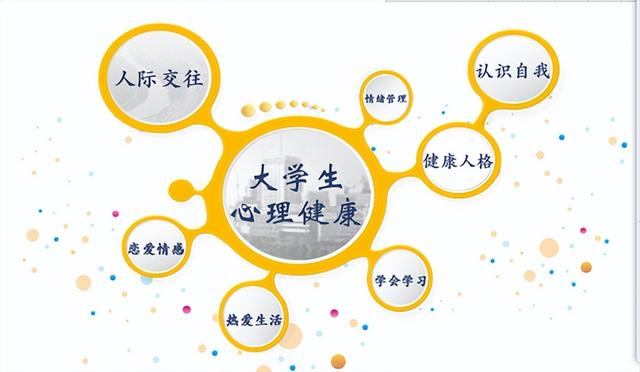 「豫健科普」大学生心理健康日:要更重视大学生心理健康!