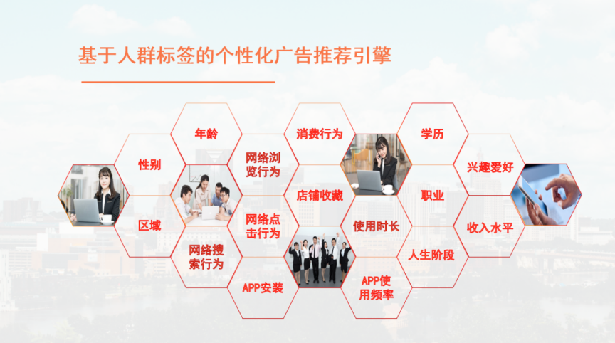 宣传与推广 baijiahao.baidu.com