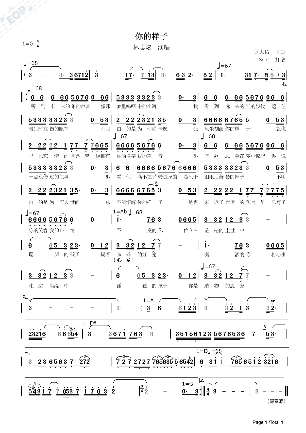 「经典老歌」你的样子_林志炫演唱——动态简谱