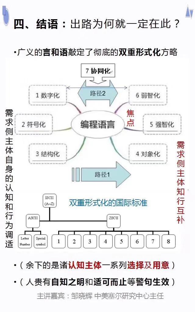 包含紫光展锐AI算法工程师笔试的词条