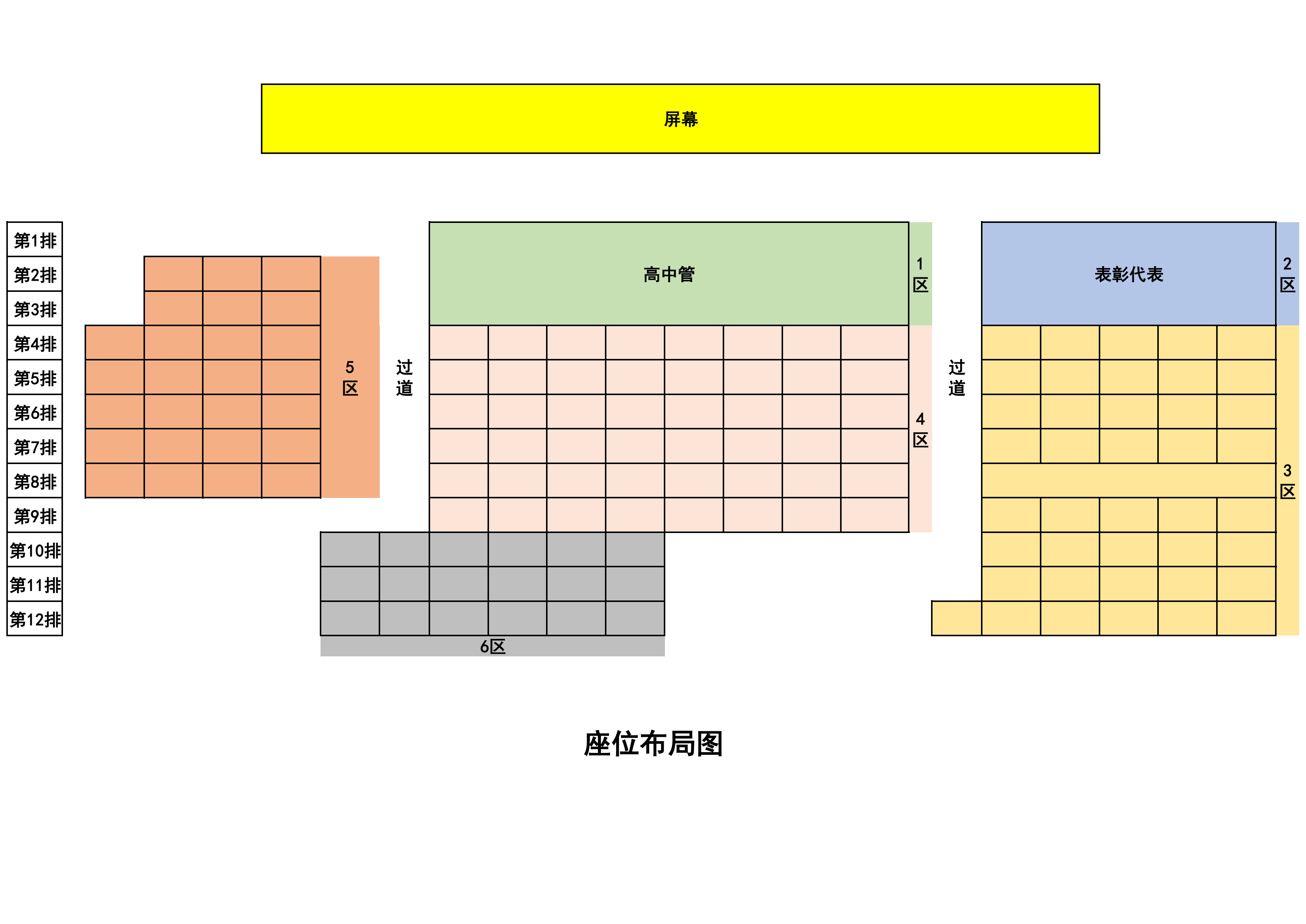 表彰大会座位布局图