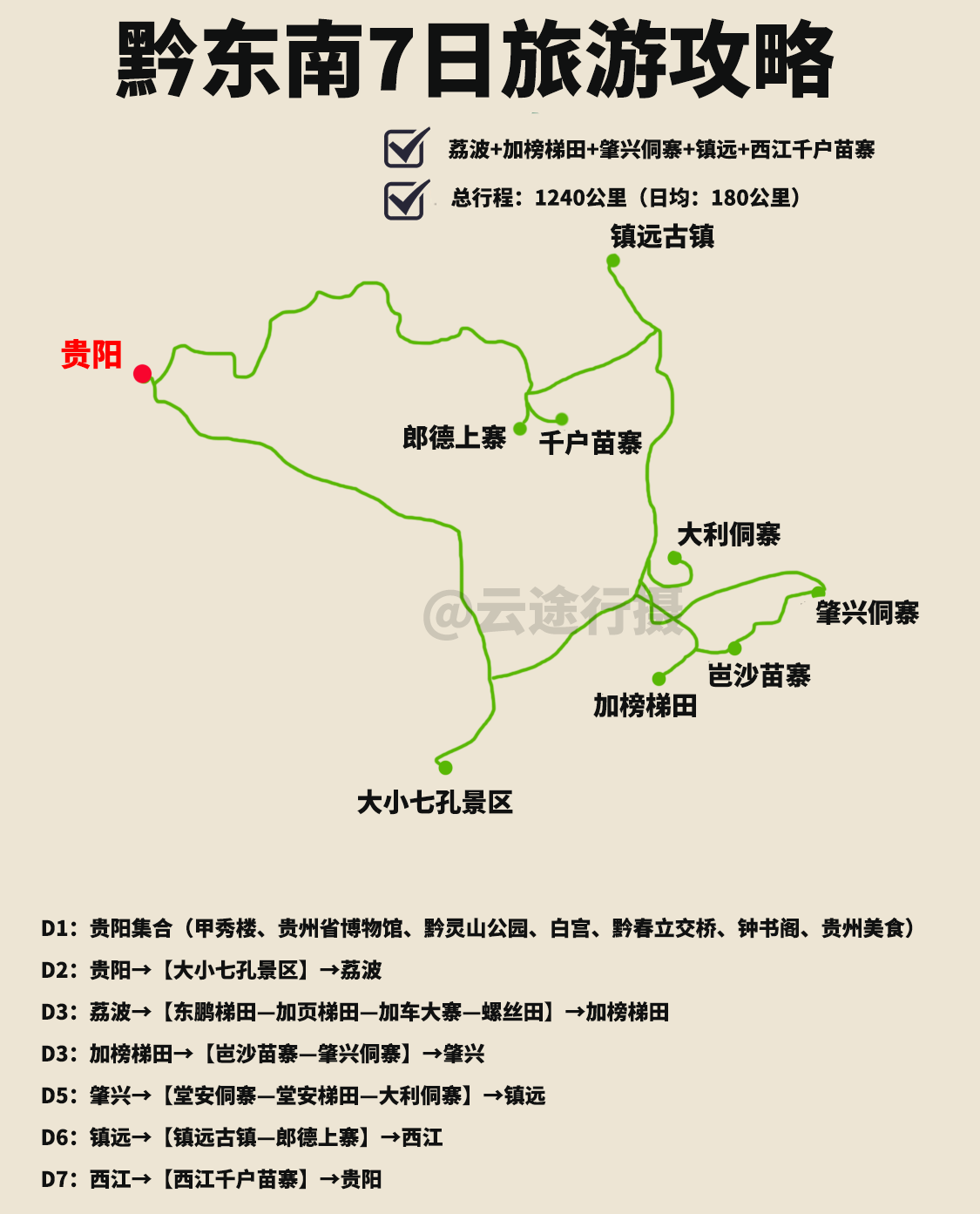 秘境黔东南7日深度游玩攻略