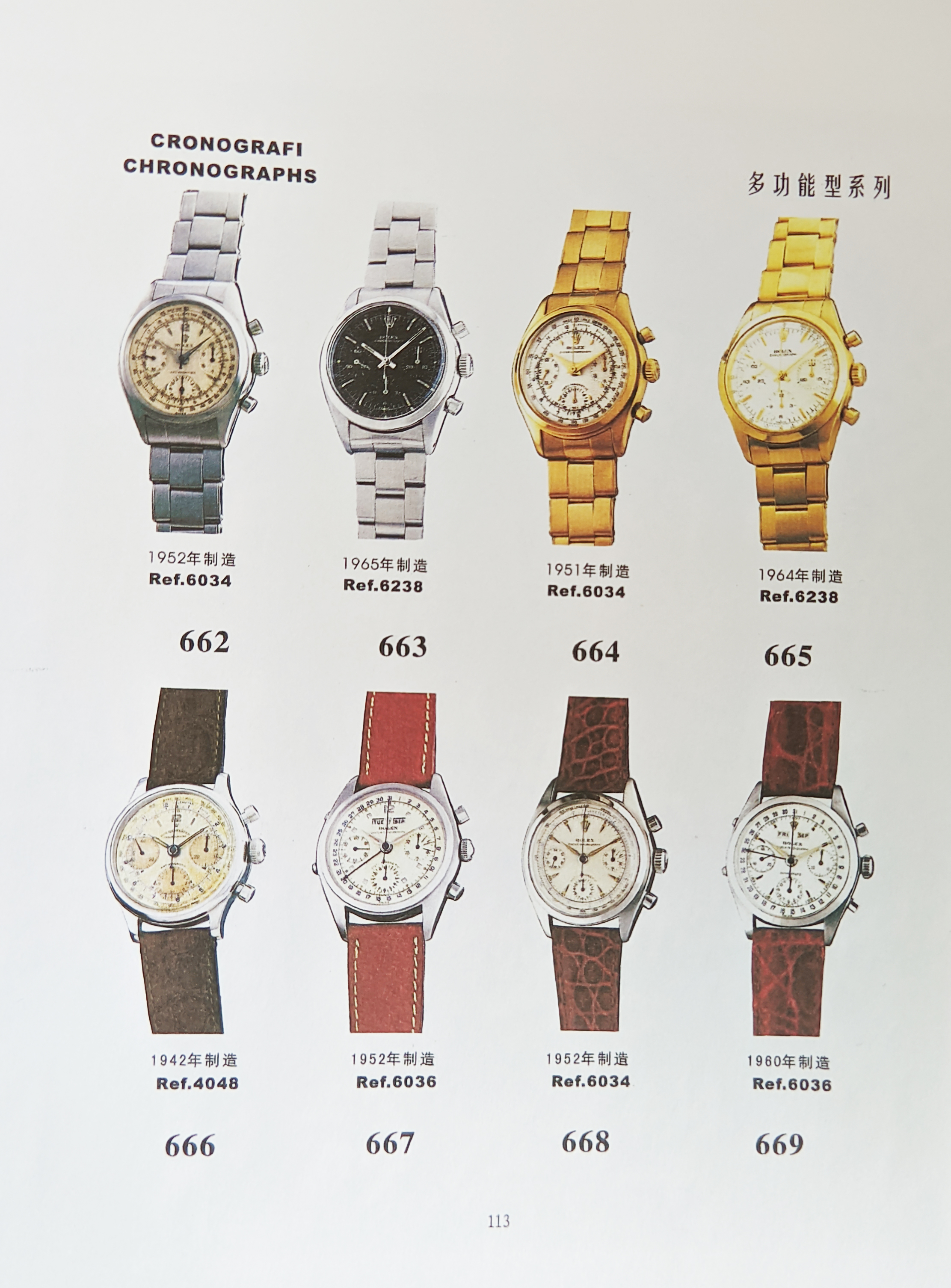 劳力士天书详解以及劳力士大图鉴,劳力士珍藏等四种资料介绍