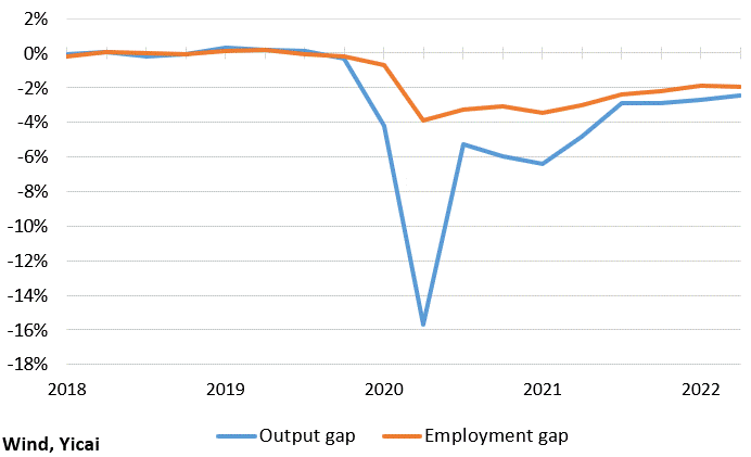 ZT全球大通胀下,中国会怎样?|中国观察 ZT全球大通胀下,中国会怎样?|中国观察