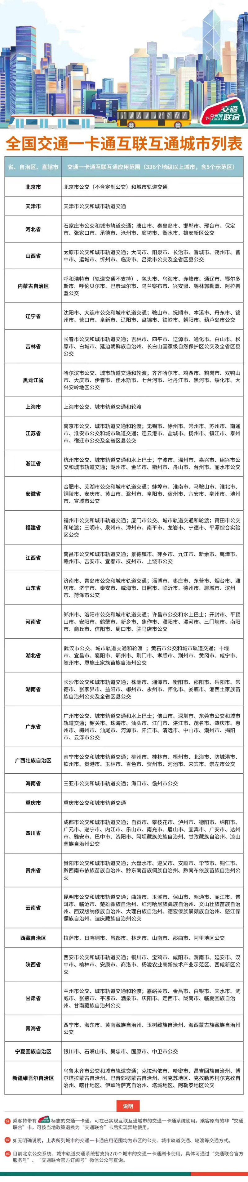 乘车低至1分钱!潇湘卡·乐行卡来了