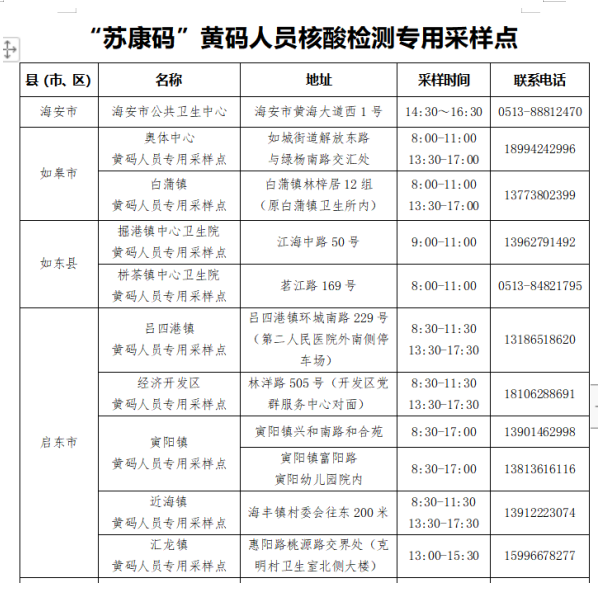 江苏南通疫情图片