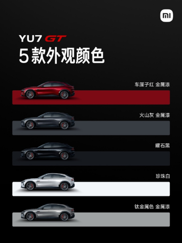 千匹性能怪兽！小米YU7 GT五款配色曝光：你会选哪款