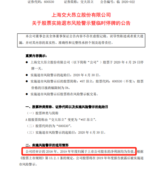 交大昂立股票分析