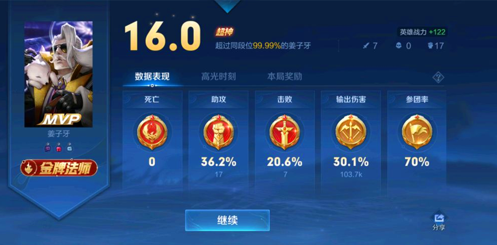 王者荣耀:mvp拿多了是坏事?如果你也这么想的话,真的错了