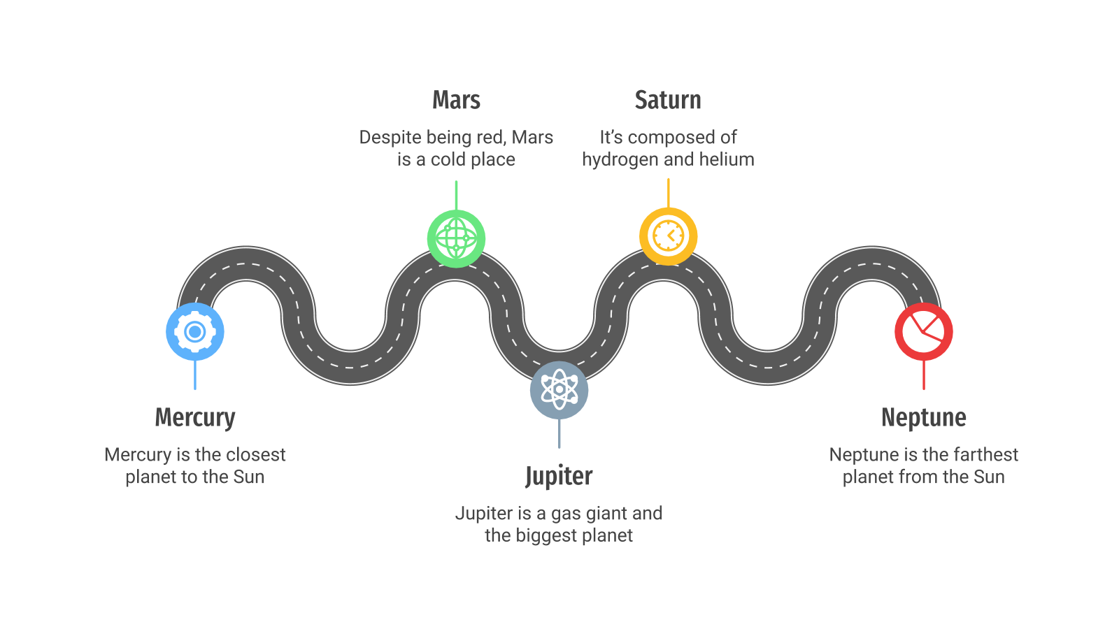 路线图信息图表-图表ppt模版(32页)