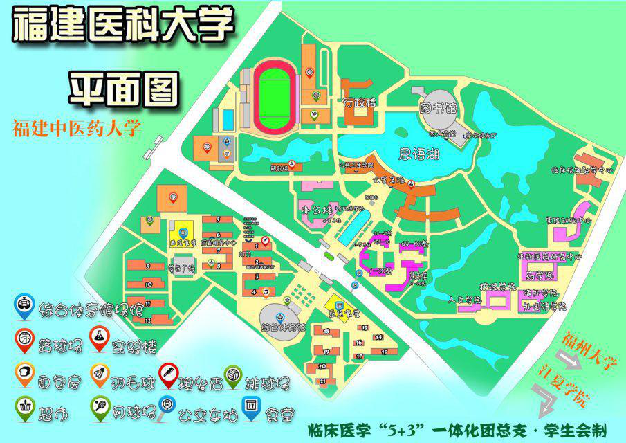 福建医科大学新生攻略