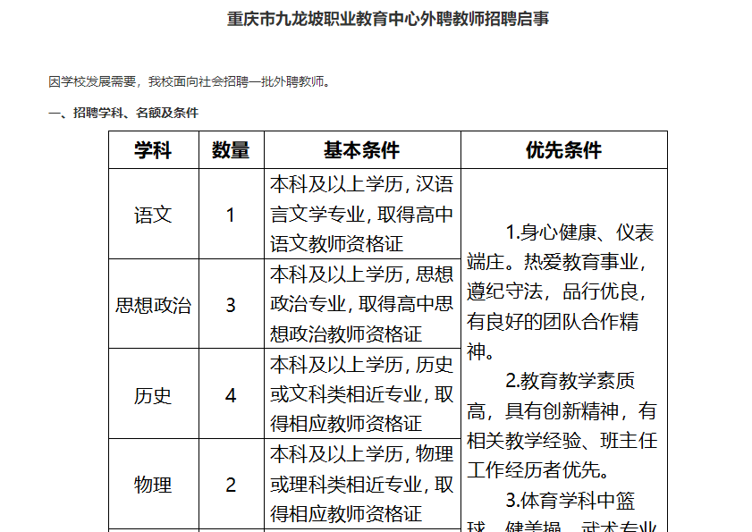 重慶市九龍坡職業教育中心外聘教師招聘14人