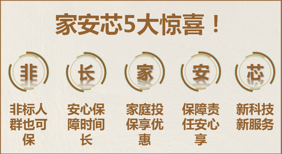 亚健康人群特供——家安芯医疗保险