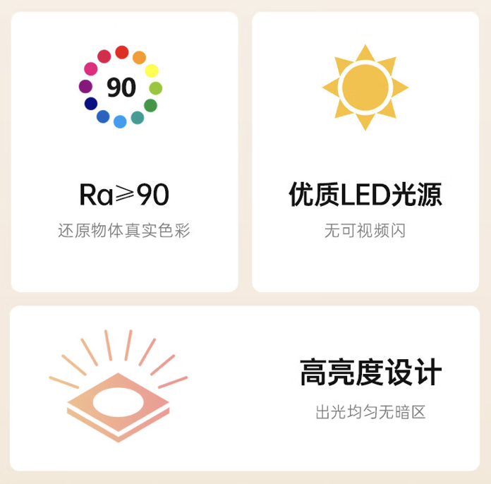 yeelight 推出"智能低压灯带a1":支持米家控制,19.9 元起