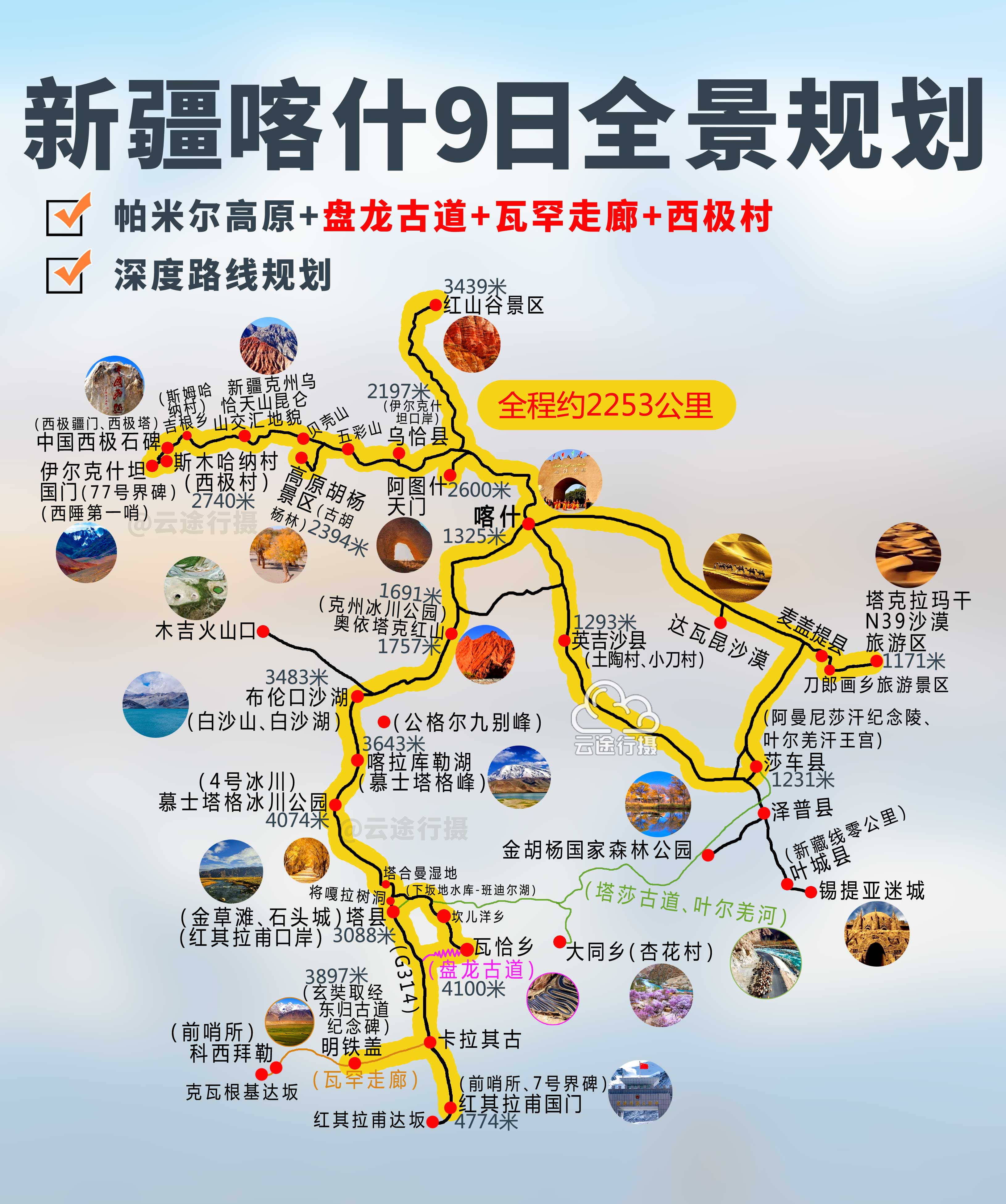 新疆喀什帕米尔高原9日全景旅游攻略,西极村 瓦罕走廊 红其拉甫