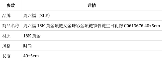 现在黄金多少价格一克?