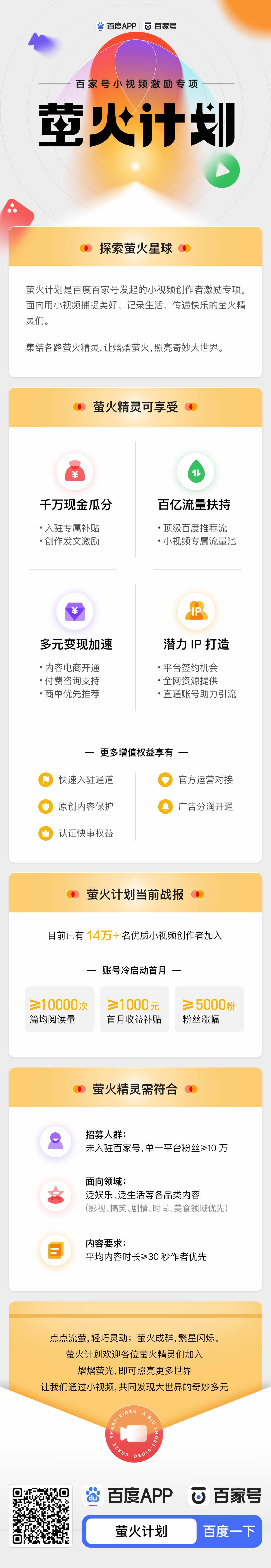 千万级别创作激励,百度小视频all in!萤火计划带你燃爆整个冬天