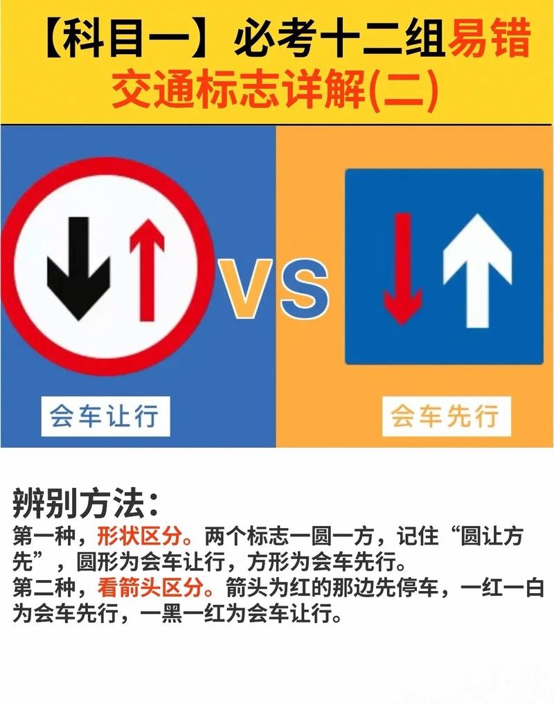 这一规则通过特定的交通标志来表示,该标志设计为圆形,底色为白色