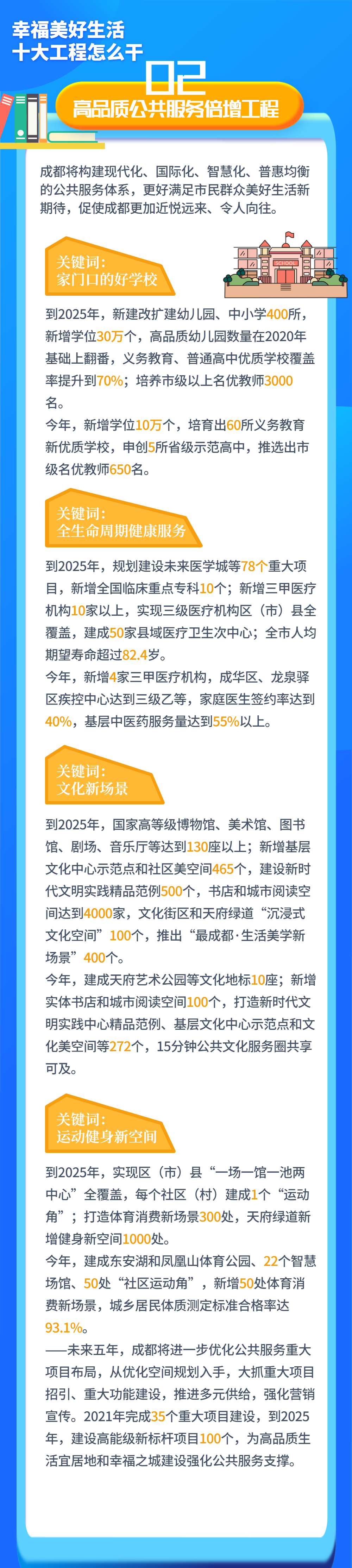 「同心汇幸福」十大工程十人谈(二):中央党校胡薇谈高品质公共服务