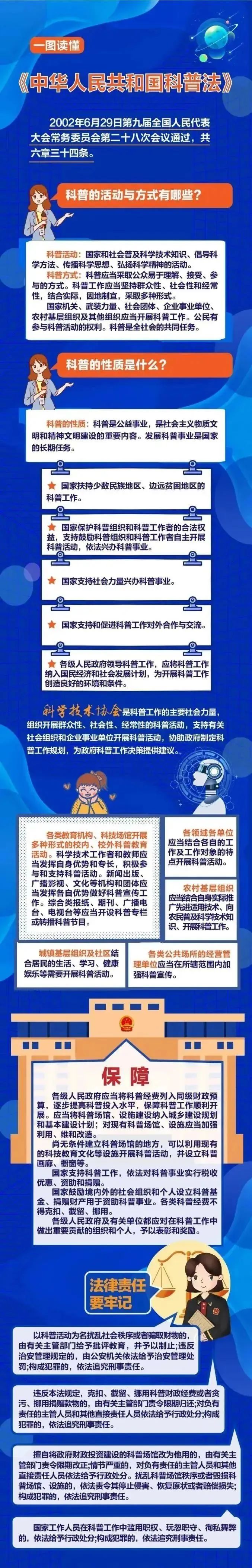 白小姐4905一码中奖,全国科普日｜提升全民科学素质 协力建设科技强国  第12张