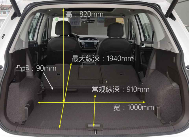 大众途观l后备箱开启教程:位置与尺寸解析