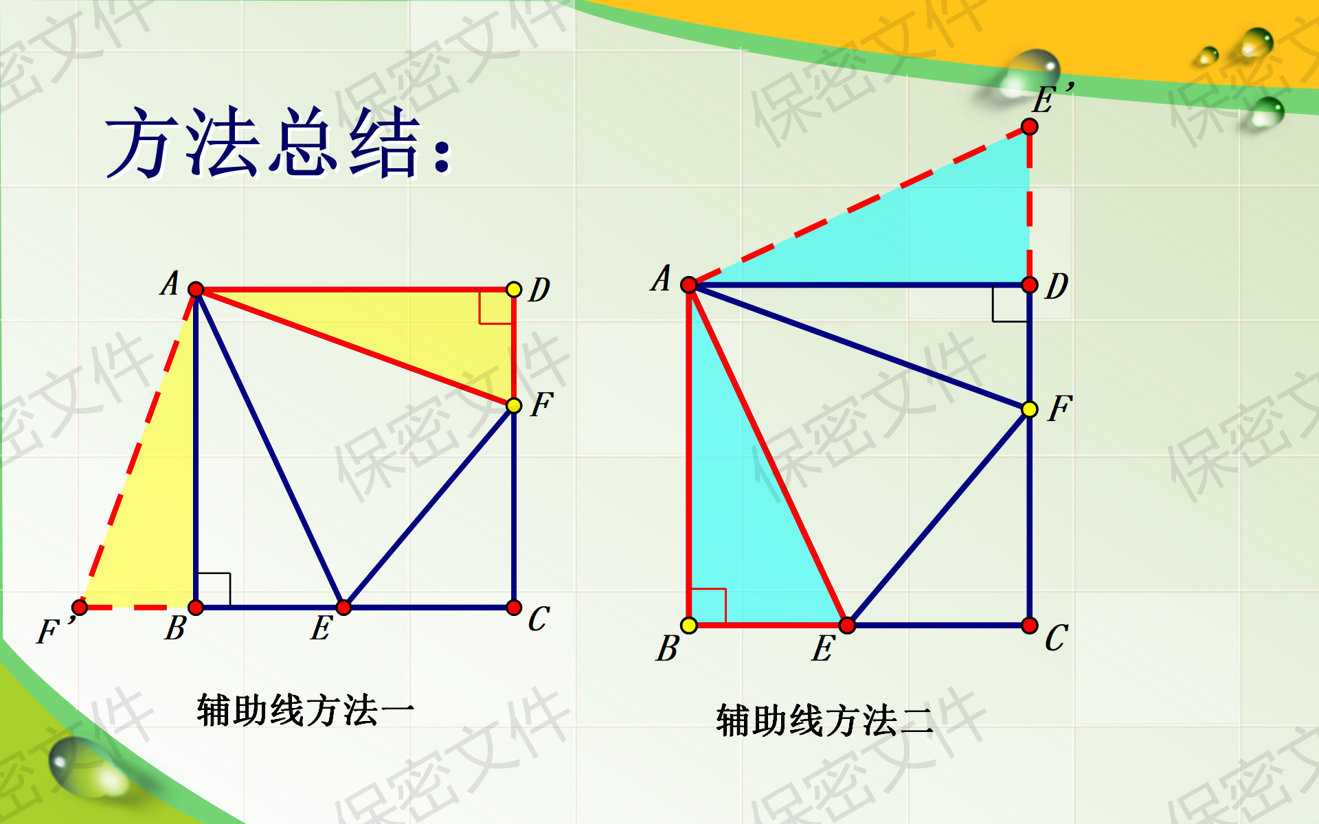 幾何半角模型