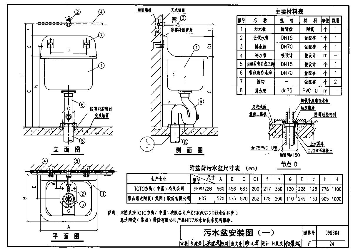 09s304 卫生设备安装图集-01