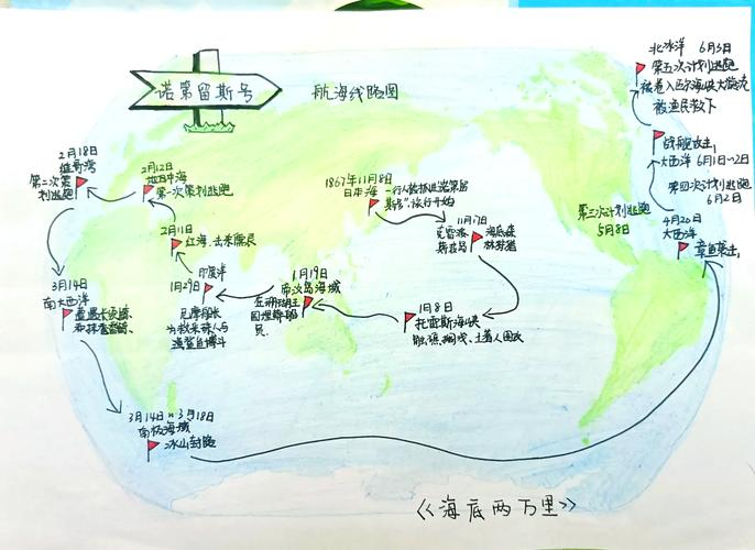 小升初数学考试重点解析:几何与代数的应用