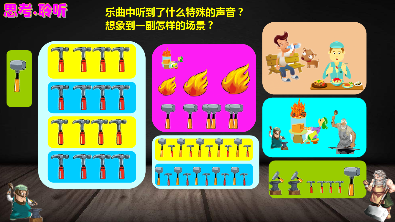 小学音乐《铁匠波尔卡》图谱运用实例及课件演示